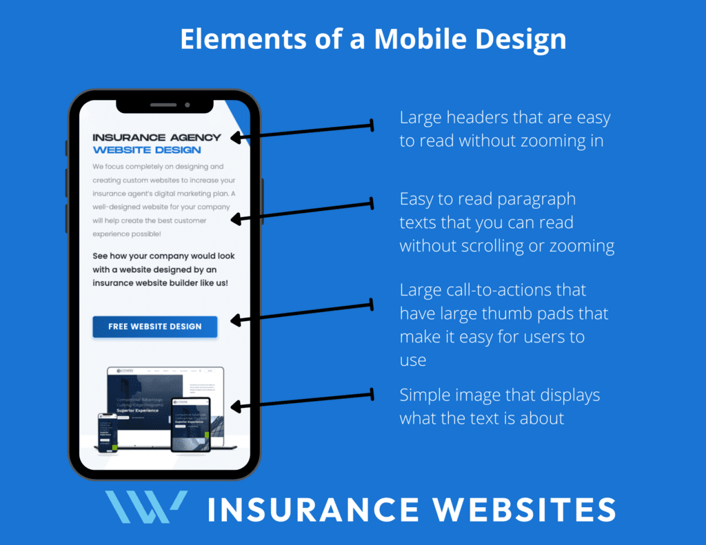 Elements of a Mobile Design