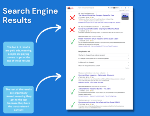 search engine results infographic